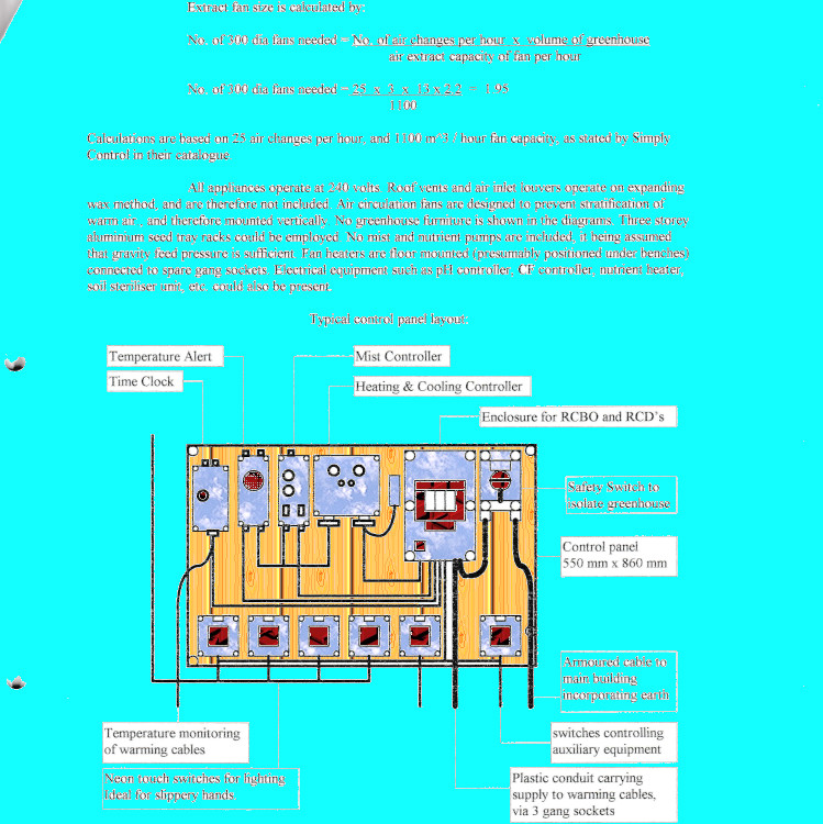 Images Learn/27 WTN_1996_Greenhouse_Sub_Soil_Heating_Controls.jpg